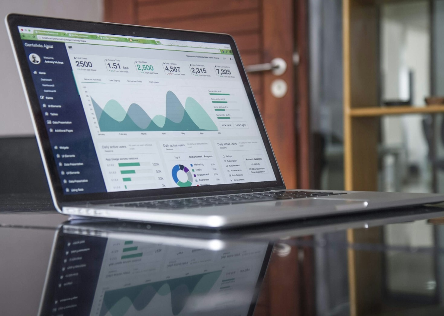 Top Resources Every Entrepreneur Should Know About